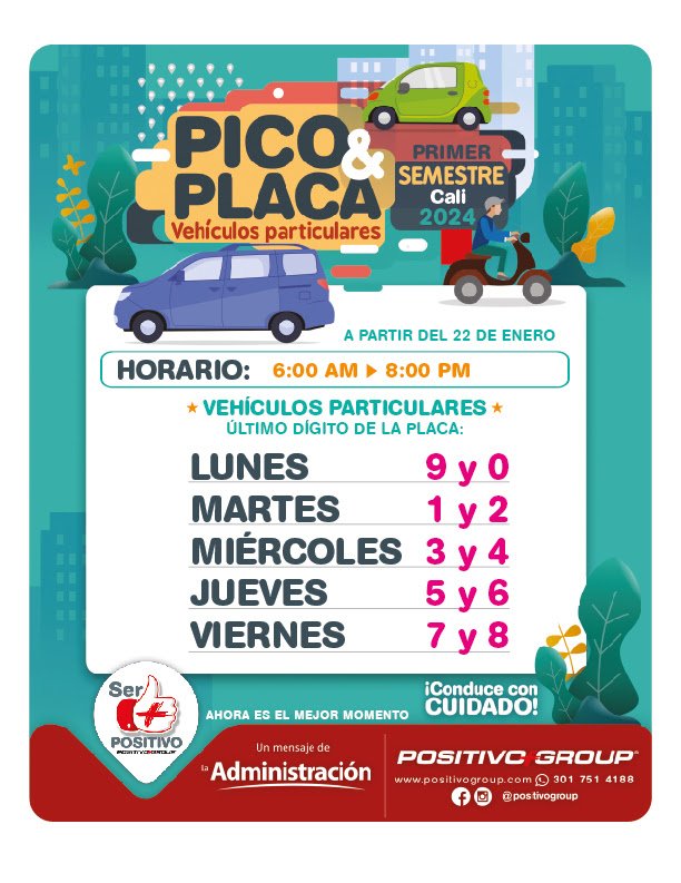 09. Pico y Placa